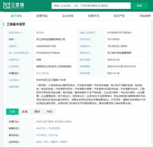 極氪汽車 歷時37個月上市，刷新新能源車企IPO速度記錄