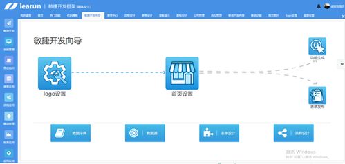 C語(yǔ)言軟件開發(fā) 過(guò)程管理與控制的實(shí)踐之道